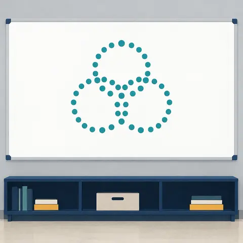 Three connected circular forms arranged on a classroom board.